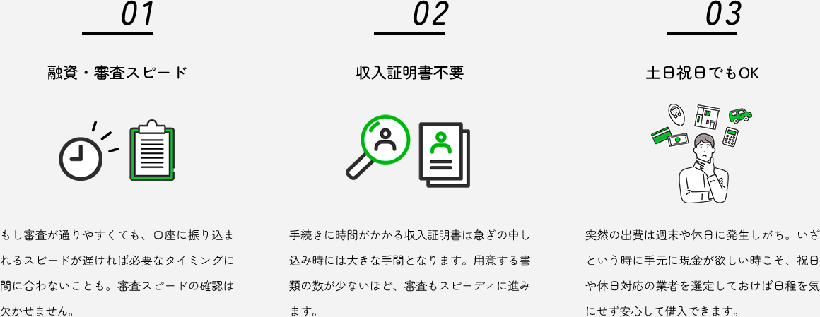 即日お金を借りるために押さえて置くべきことは…